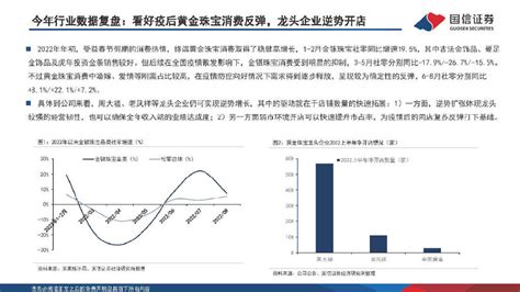 珠宝行业之周大福研究报告 （报告出品方： 天风证券 ）1. 中国市场珠宝行业龙头，零售点数量突破五千家1.1. 公司发展历程复盘1.1.1 ...