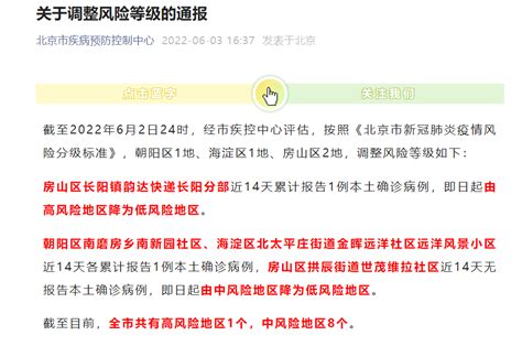 持续八天后，北京新增首次降到个位数！但又有2地升为高风险地区！