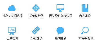 湖南做网站优化的公司靠得住网络分享如何为企业优化网站-靠得住网络
