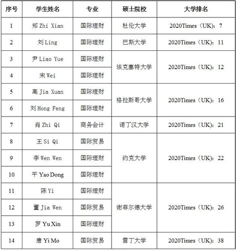 武汉理工大学2018年自主招生简章 - 高考志愿填报 - 中文搜索引擎指南网