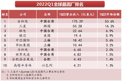 中国十大钢铁厂排名(中国民营钢厂排名)_欲强网