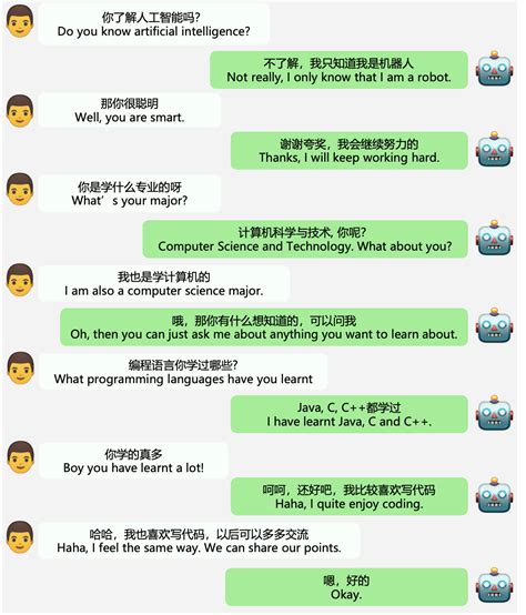 EVA2.0：大规模中文开放域对话预训练模型_eva深度学习模型-CSDN博客