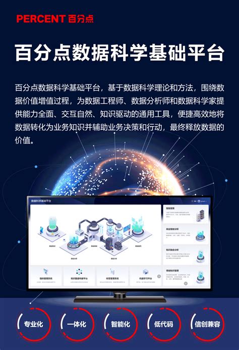 SciDI Cup：科学数据智能发现大赛正式启动----中国科学院科技创新发展中心