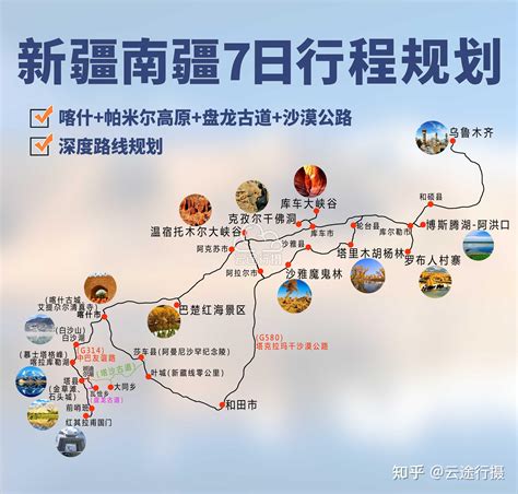 南疆7日旅游攻略线路图（原创）+喀什帕米尔高原+盘龙古道 - 知乎