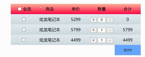 JS 简单购物车全选 单选 结算案例 笔记_js简易购物车结算-CSDN博客