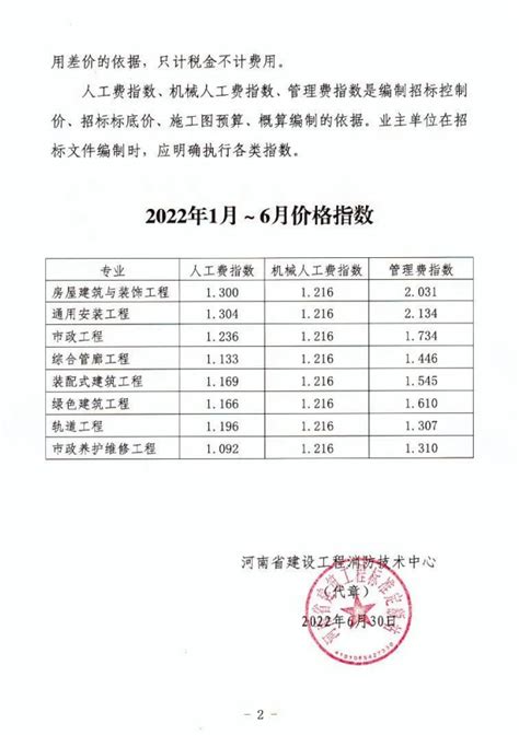 河南省2015年10-12月人工费指导价_行业新闻_安阳市建设工程造价信息网