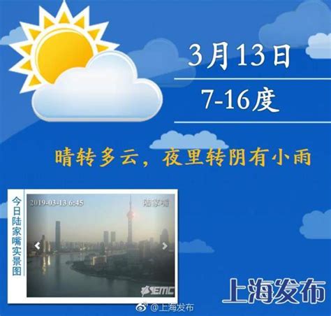 多云到晴，气温15~22℃ 近期天气拷贝不走样 - 周到上海