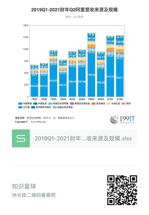 干货！2022年中国互联网核心产业龙头企业分析——阿里巴巴：电商领头人_行业研究报告 - 前瞻网