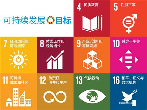 可持续发展在中国 | 可持续发展 | 伊顿中国