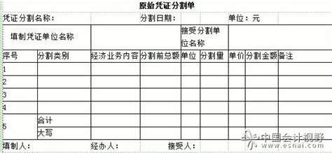 7月1号税前扣除凭证有新规,原始凭证分割单关注的4个问题_中国 ...