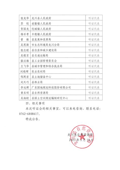 关于《龙川县国土规划总体规划（2021-2035年）》听证会参会人员名单的公告