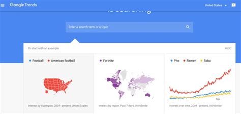 谷歌趋势 Google Trends 的7个使用方法，很多人都不知道 - 知乎
