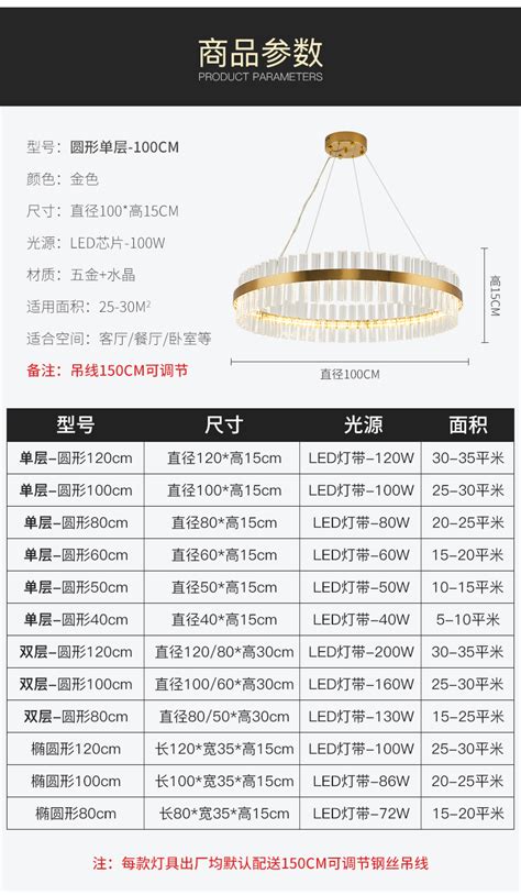 最新灯具价格一览表,爆款灯具价格范围-中国建材家居网