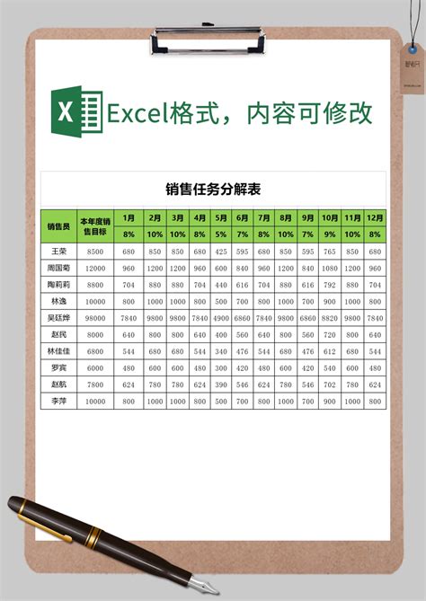 下半年各月销售目标分析报告EXCEL表格模板下载_销售_图客巴巴