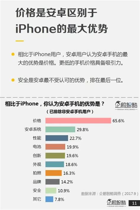 2017中国手机消费报告：消费者更换手机频率降低，拐点来了-36氪