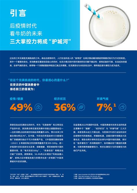 2020年中国牛奶市场分析报告-行业运营态势与发展前景研究_观研报告网