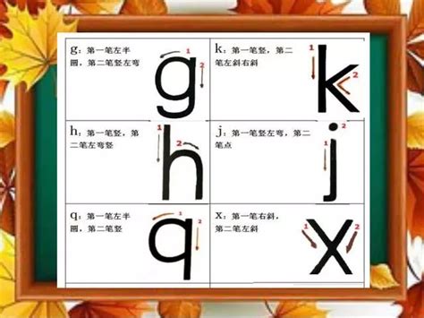 26个汉语拼音正确书写顺序，你写对了吗？快快给孩子收藏起来！_小编