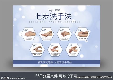 【原创】洗手，别太依赖免洗洗手液--中国数字科技馆