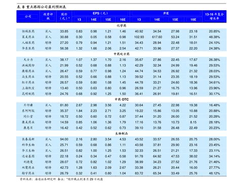 2010-2019年辽宁城市用水人口、供水总量、供水结构和综合生产能力统计分析_华经情报网_华经产业研究院