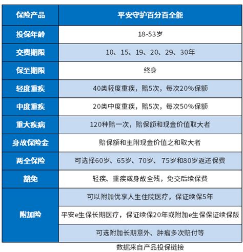 中国平安保险介绍PPT模板_PPT牛模板网