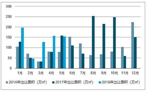 透过杭州G20峰会前后对比，带你分析大阪房价未来走势|西湖|杭州|房价_新浪新闻