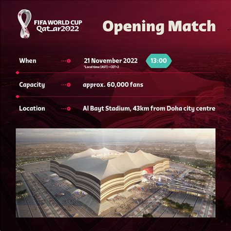2022卡塔尔世界杯赛程设计图__DM宣传单_广告设计_设计图库_昵图网nipic.com