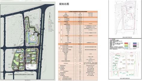 重磅：九江高铁枢纽工程项目规划设计方案批前公示-项目解析-九江乐居网