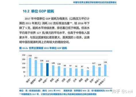 2018年中国GDP总量、各个城市GDP和人均GDP排名「图」_华经情报网_华经产业研究院