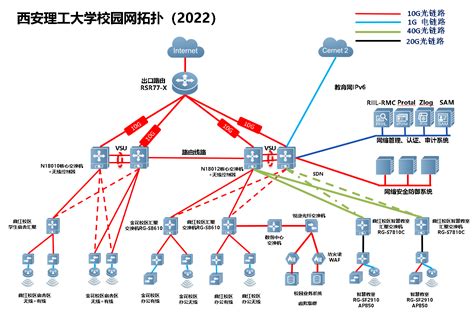 中国电子政务网--公共安全--其他--一文读懂《商用密码管理条例》