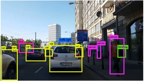 谷歌发布3D目标检测数据集及检测方案-上海嘉励自动化科技有限公司
