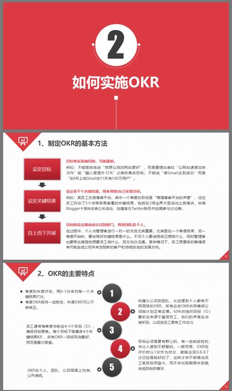 图解OKR敏捷目标管理_文化活动_企业文化_国信集团