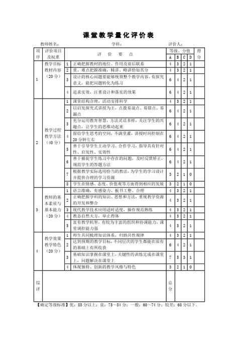 长沙县民政局对退役士兵服役期间档案考核量化评分公示