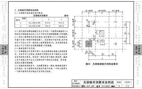 11G329-2：建筑物抗震构造详图（多层砌体房屋和底部框架砌体房屋） - 国家建筑标准设计网