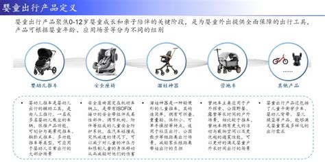 2021上海童车展CKE中国国际婴童用品及童车展览会