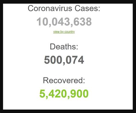 美国新冠肺炎累计确诊病例超过400万，达到4005414例_手机新浪网