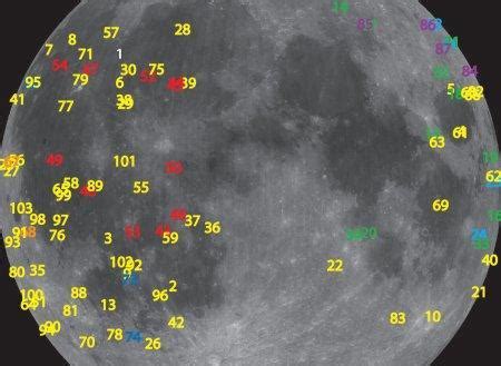 月面坐标图册_360百科