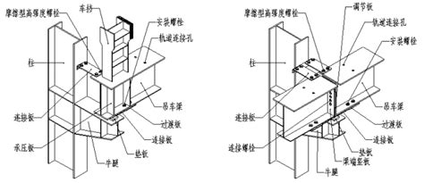 钢结构牛腿图片