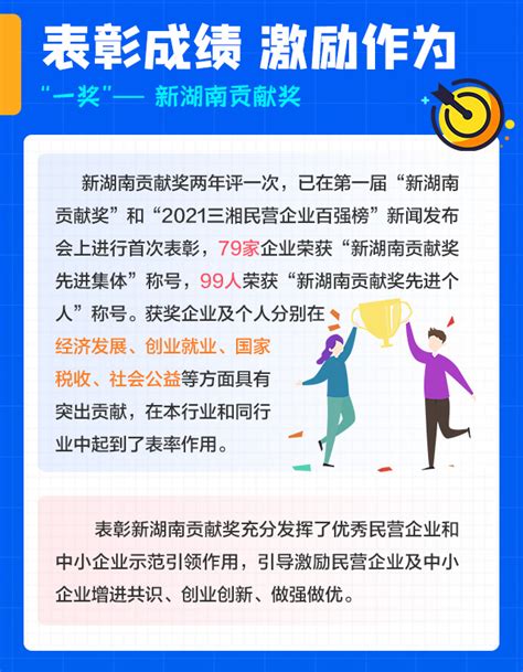 图解|湖南“六个一”力挺民营经济_红网政务