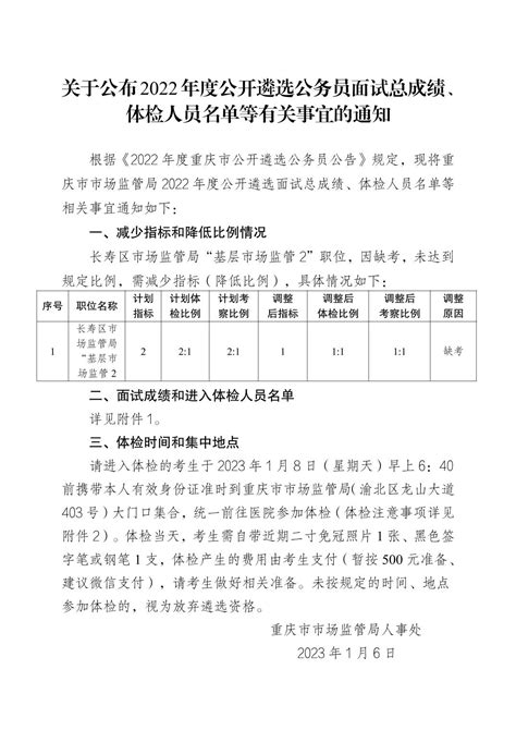 关于公布2022年度公开遴选公务员面试总成绩、体检人员名单等有关事宜的通知_重庆市市场监督管理局