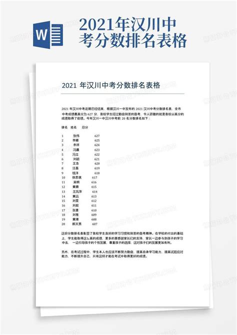 2021年汉川中考分数排名表格模板下载_排名_图客巴巴