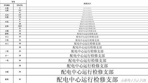 羽毛球拍多少磅最好用 还好听