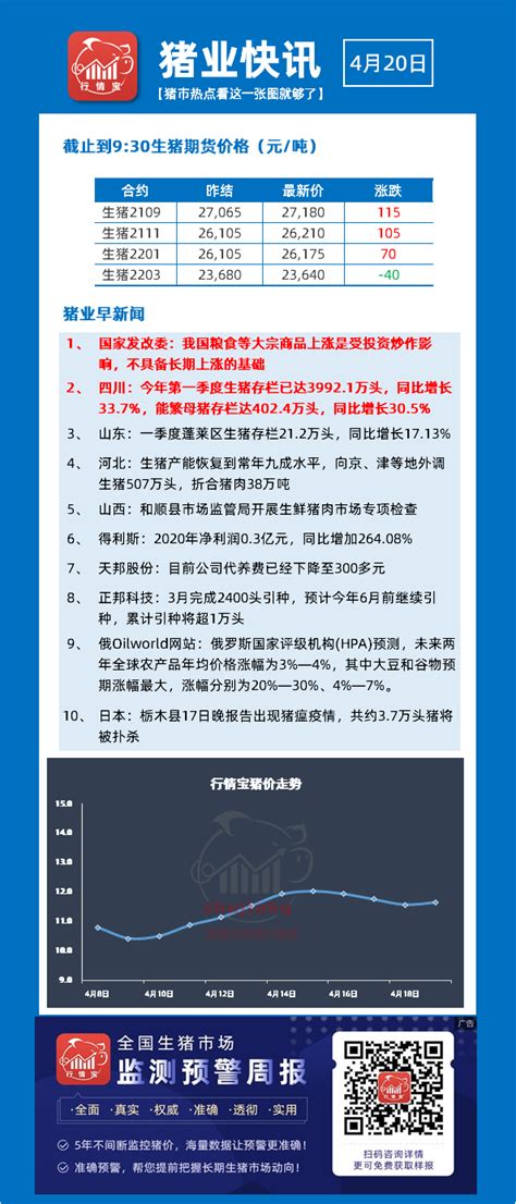 这就是上海真实的物价水平！长这么大真的太不容易了~