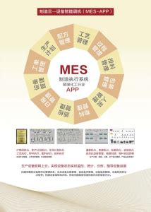 【企业家】精细化工行业MES软件 - 热门产品 - 企业家精细化工软件