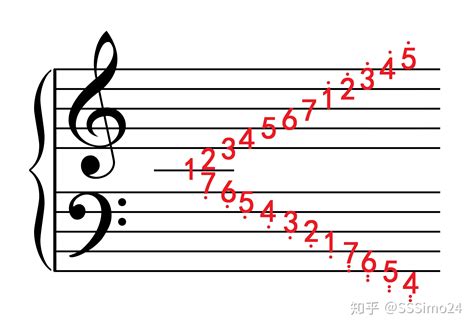 榛怎么读_榛的拼音_榛字的含义是什么？_学习力