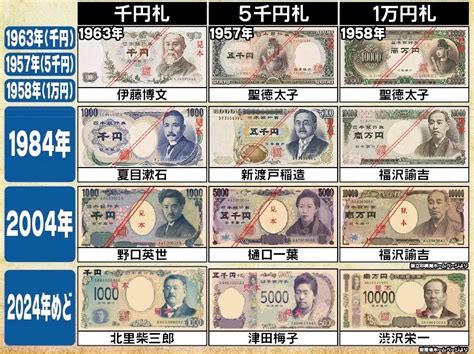 最新日元钞票还没印出来，岛国人就用手里的“1万日元”大捞了一笔__凤凰网