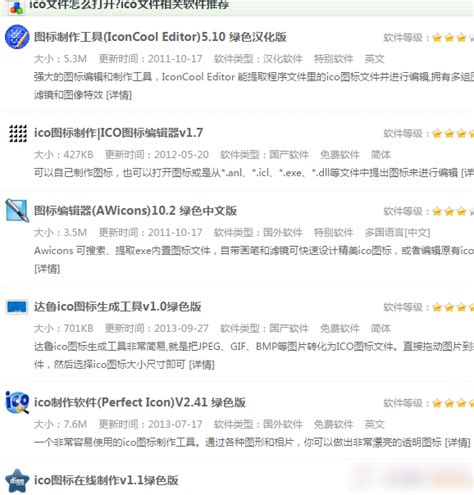 html ico格式怎么用,ico是什么文件格式？ico文件怎么打开？-CSDN博客