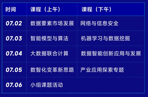 中国（温州）数安港“2022数据智能夏令营”火热招募中！-温州财经网-温州网