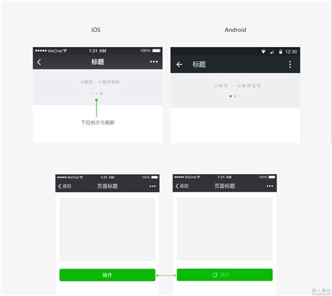 微信小程序设计指南/开发指南【官方设计文档解读】 - 微信小程序开发 - 懒人建站