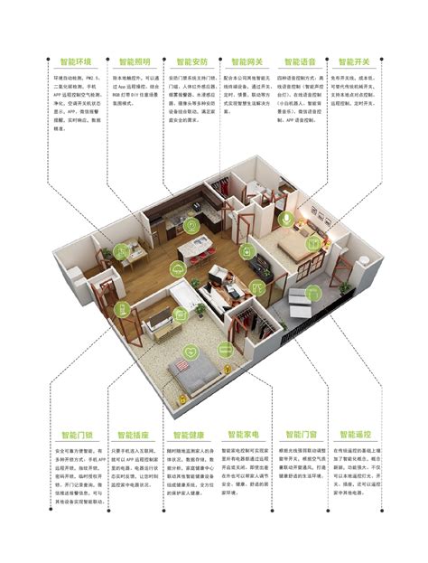 互联网智能家居行业趋势研究报告发展白皮书建材博览会活动策划方案品牌新媒体推广计划业态规划招商方案_虎窝淘