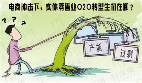 电商冲击下，实体零售业O2O转型生机在哪？-案例-好实用科技